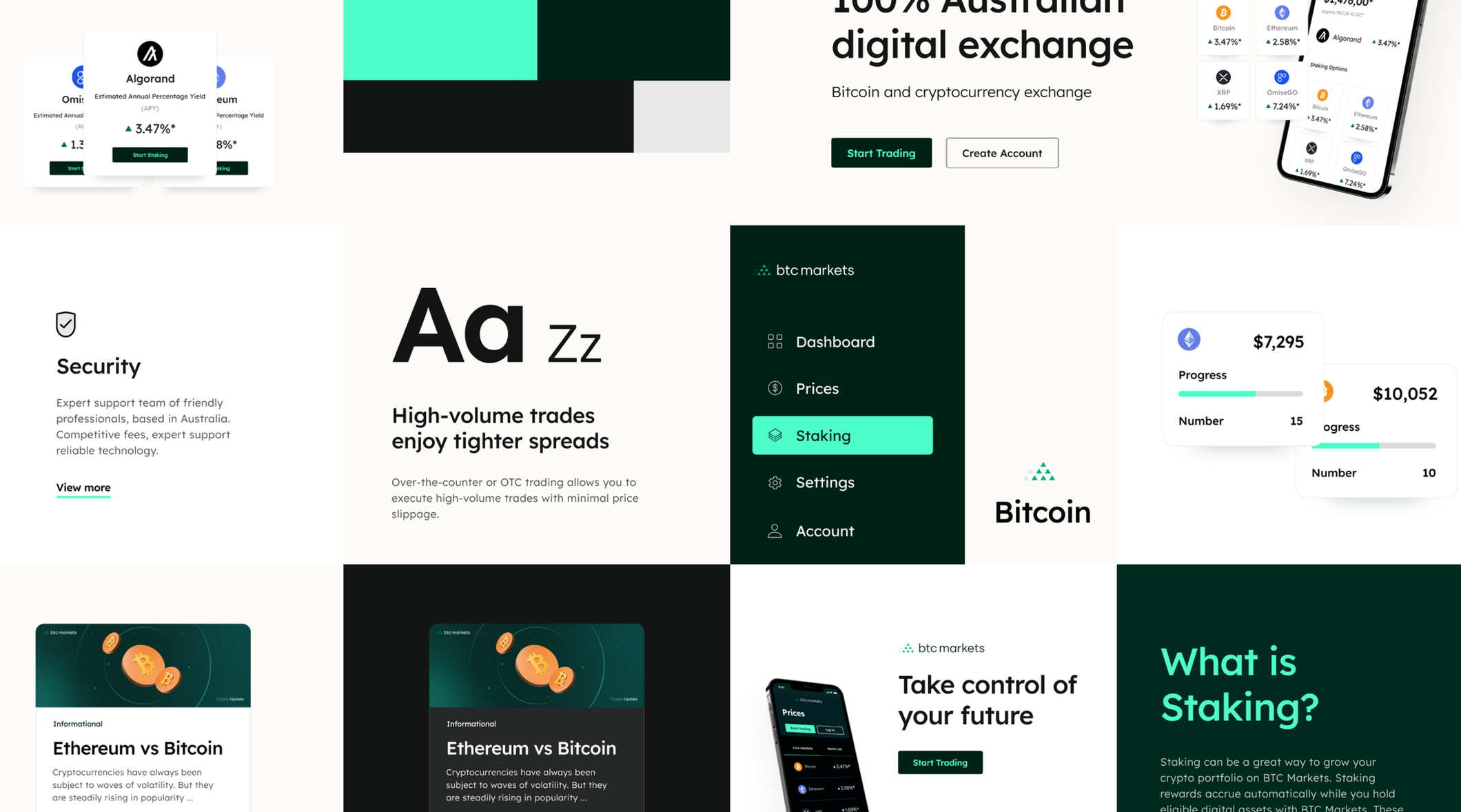 alyoop-btc-markets-ux-ui-marketing-website-web-app-mobile-app